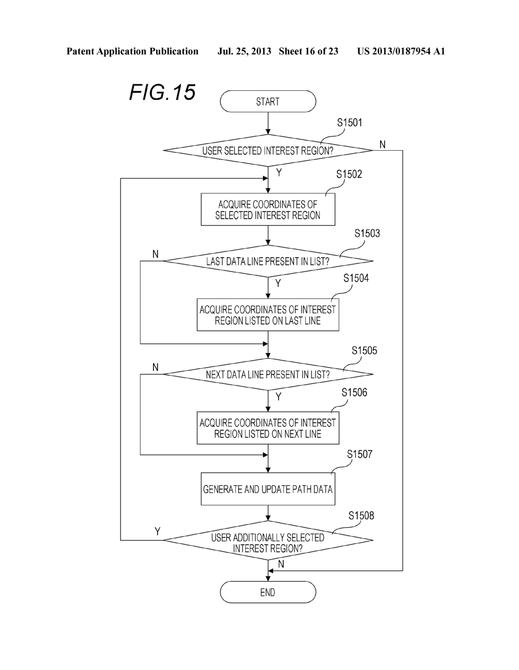 IMAGE DATA GENERATION APPARATUS AND IMAGE DATA GENERATION METHOD - diagram, schematic, and image 17