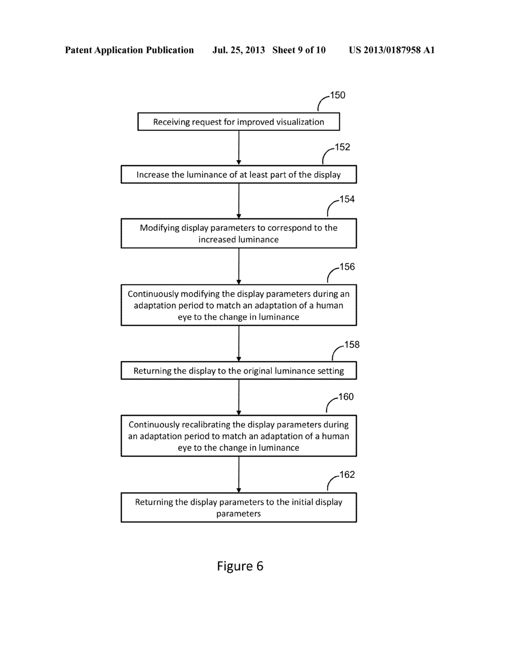 LUMINANCE BOOST METHOD AND SYSTEM - diagram, schematic, and image 10