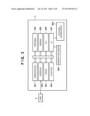 PRINTING APPARATUS diagram and image