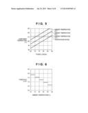 PRINTING APPARATUS diagram and image