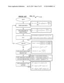 Portable Structured Light Measurement Module/Apparatus with Pattern     Shifting Device Incorporating a Fixed-pattern Optic for Illuminating a     Subject-under-test diagram and image