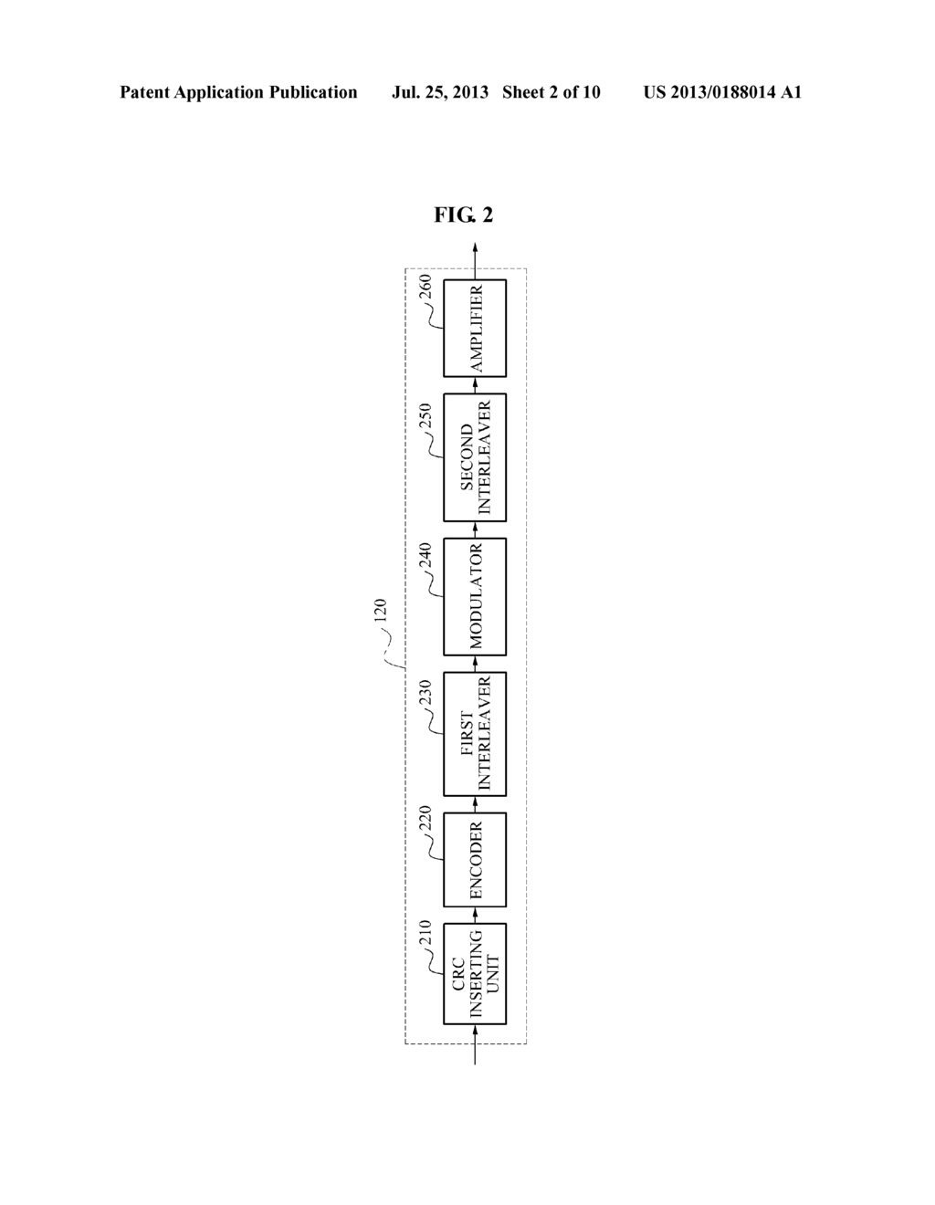 MULTIDIMENSIONAL LAYER SENDING-AND-RECEIVING DEVICE AND METHOD FOR     STEREOSCOPIC THREE-DIMENSIONAL VIDEO DATA - diagram, schematic, and image 03