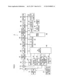 STEREOSCOPIC IMAGING DEVICE AND STEREOSCOPIC IMAGING METHOD diagram and image