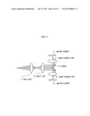 STEREOSCOPIC IMAGING DEVICE AND STEREOSCOPIC IMAGING METHOD diagram and image