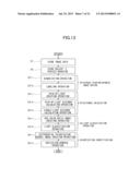 IMAGING APPARATUS, VEHICLE SYSTEM HAVING THE SAME, AND IMAGE-PROCESSING     METHOD diagram and image