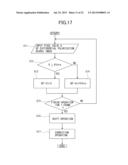 IMAGING APPARATUS, VEHICLE SYSTEM HAVING THE SAME, AND IMAGE-PROCESSING     METHOD diagram and image