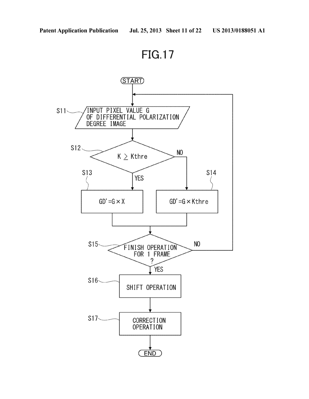 IMAGING APPARATUS, VEHICLE SYSTEM HAVING THE SAME, AND IMAGE-PROCESSING     METHOD - diagram, schematic, and image 12