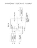 IMAGING APPARATUS, VEHICLE SYSTEM HAVING THE SAME, AND IMAGE-PROCESSING     METHOD diagram and image