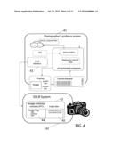 Photographer s Guidance Systems diagram and image