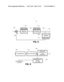 RAW FORMAT IMAGE DATA PROCESSING diagram and image