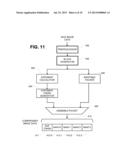 RAW FORMAT IMAGE DATA PROCESSING diagram and image