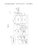 METHODS AND APPARATUSES FOR RECTIFYING ROLLING SHUTTER EFFECT diagram and image