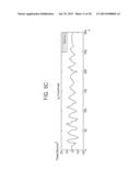 METHODS AND APPARATUSES FOR RECTIFYING ROLLING SHUTTER EFFECT diagram and image