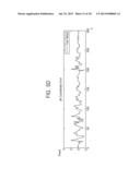 METHODS AND APPARATUSES FOR RECTIFYING ROLLING SHUTTER EFFECT diagram and image