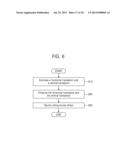 METHODS AND APPARATUSES FOR RECTIFYING ROLLING SHUTTER EFFECT diagram and image