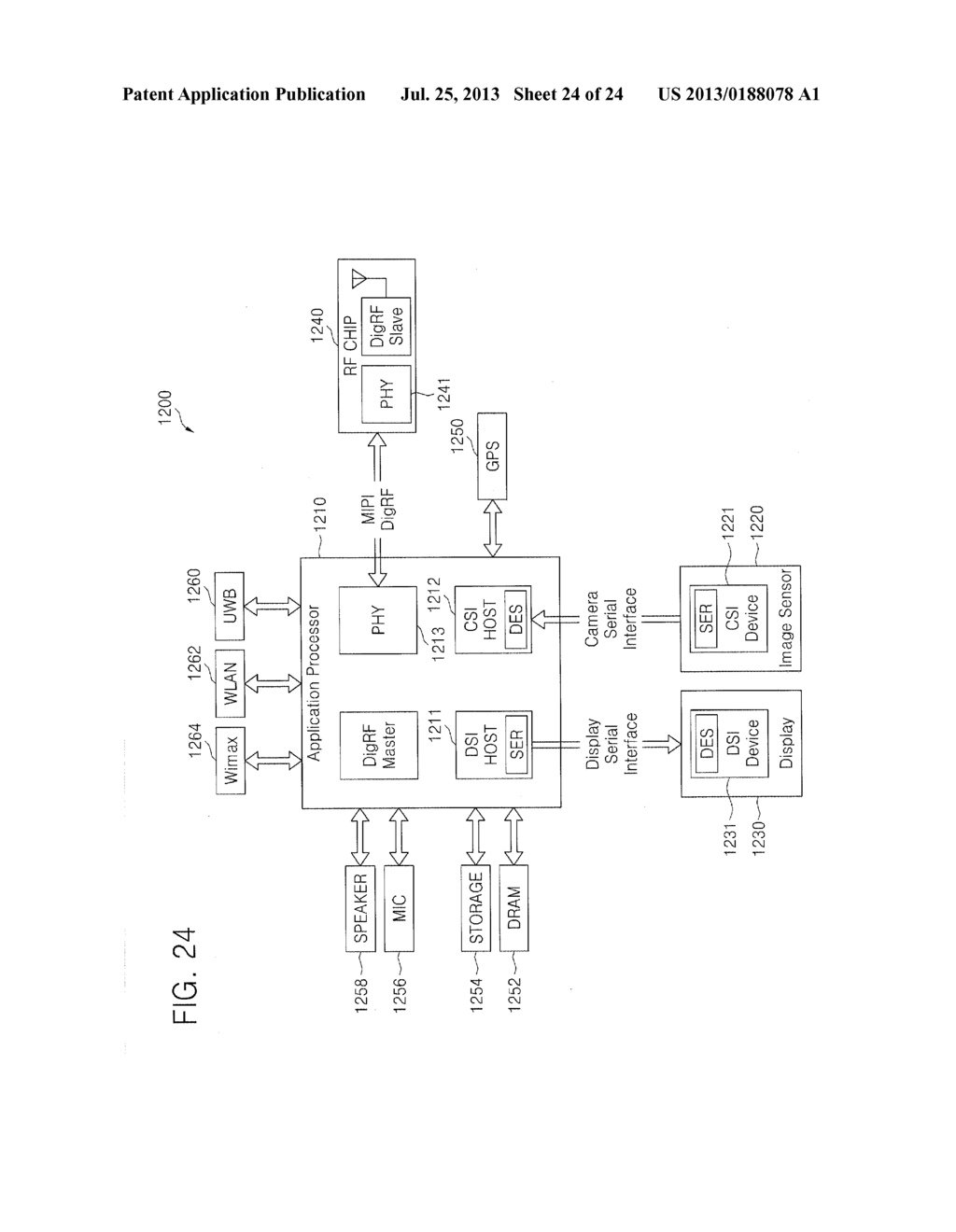 IMAGE SENSOR, OPERATING METHOD THEREOF, AND PORTABLE DEVICE HAVING THE     SAME - diagram, schematic, and image 25