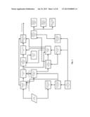 System for Scanable Icon Detection and Management diagram and image