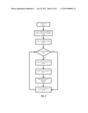 System for Scanable Icon Detection and Management diagram and image