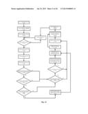 System for Scanable Icon Detection and Management diagram and image