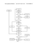 System for Scanable Icon Detection and Management diagram and image