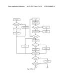 System for Scanable Icon Detection and Management diagram and image