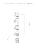 THREE DIMENSIONAL IMAGE PROJECTOR WITH SINGLE MODULATOR diagram and image