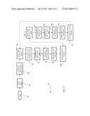 THREE DIMENSIONAL IMAGE PROJECTOR WITH SINGLE MODULATOR diagram and image