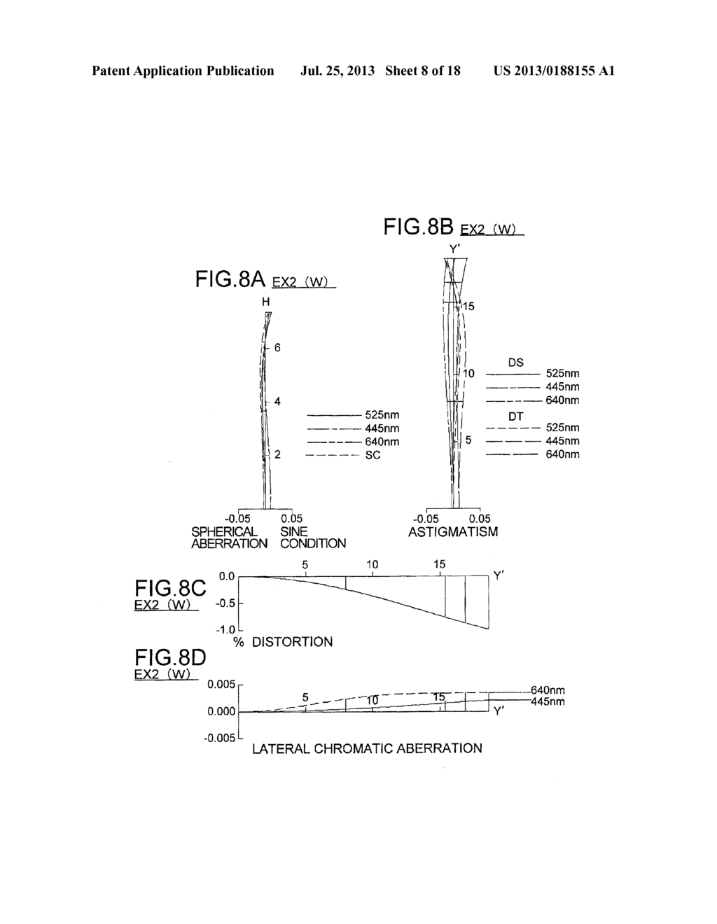 Projection Lens System Having Variable Magnification - diagram, schematic, and image 09