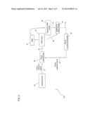 THREE DIMENSIONAL IMAGE PROJECTOR STABILIZATION CIRCUIT diagram and image