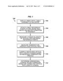 FIBER OPTIC FORMATION DIMENSIONAL CHANGE MONITORING diagram and image