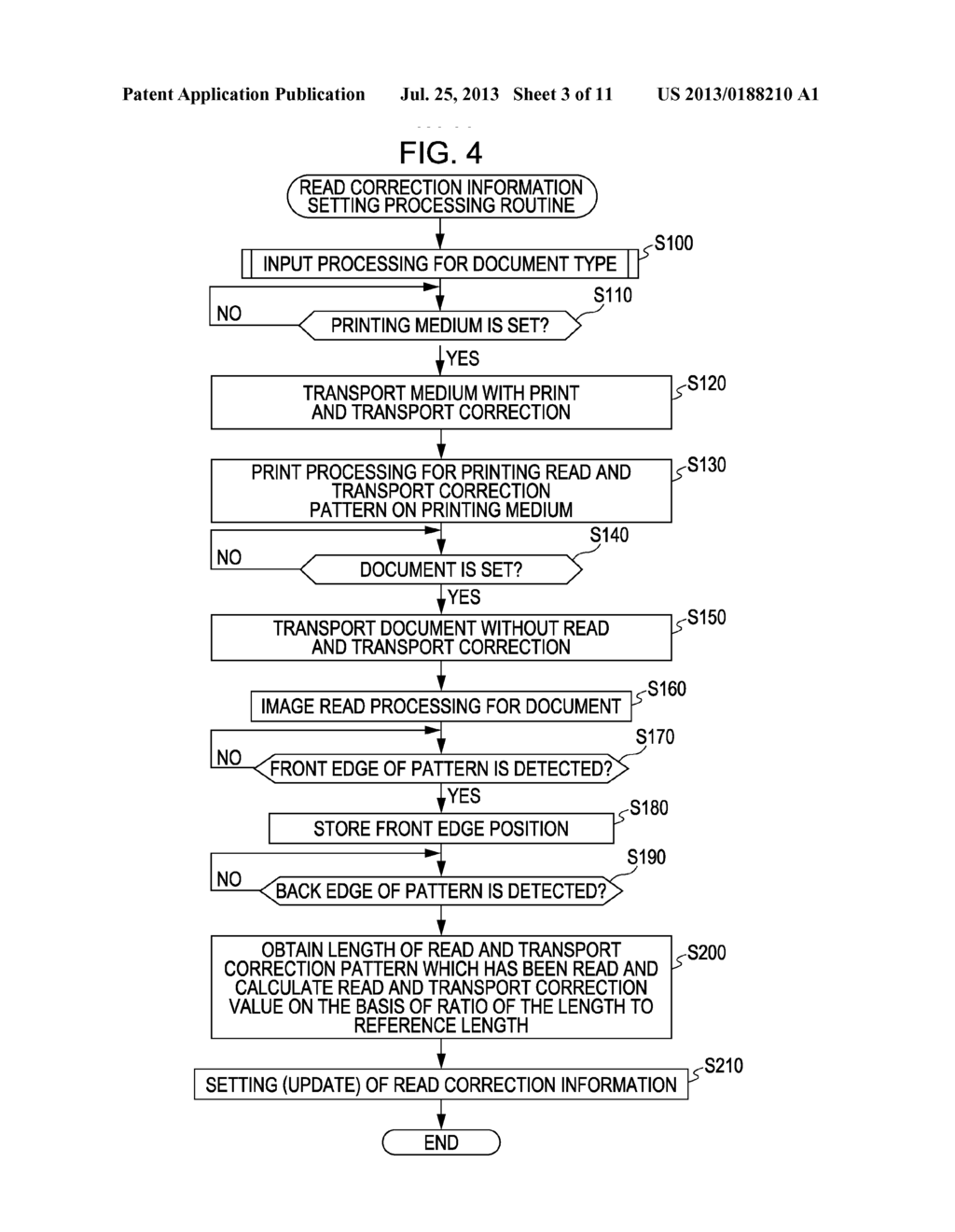 IMAGE READING APPARATUS, IMAGE FORMING AND READING SYSTEM, METHOD FOR     CONTROLLING IMAGE READING APPARATUS, METHOD FOR CONTROLLING IMAGE FORMING     AND READING SYSTEM, AND PROGRAM FOR THE SAME - diagram, schematic, and image 04