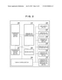 IMAGE PROCESSING APPARATUS AND METHOD OF CONTROLLING THE SAME diagram and image