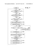 IMAGE PROCESSING APPARATUS AND METHOD OF CONTROLLING THE SAME diagram and image