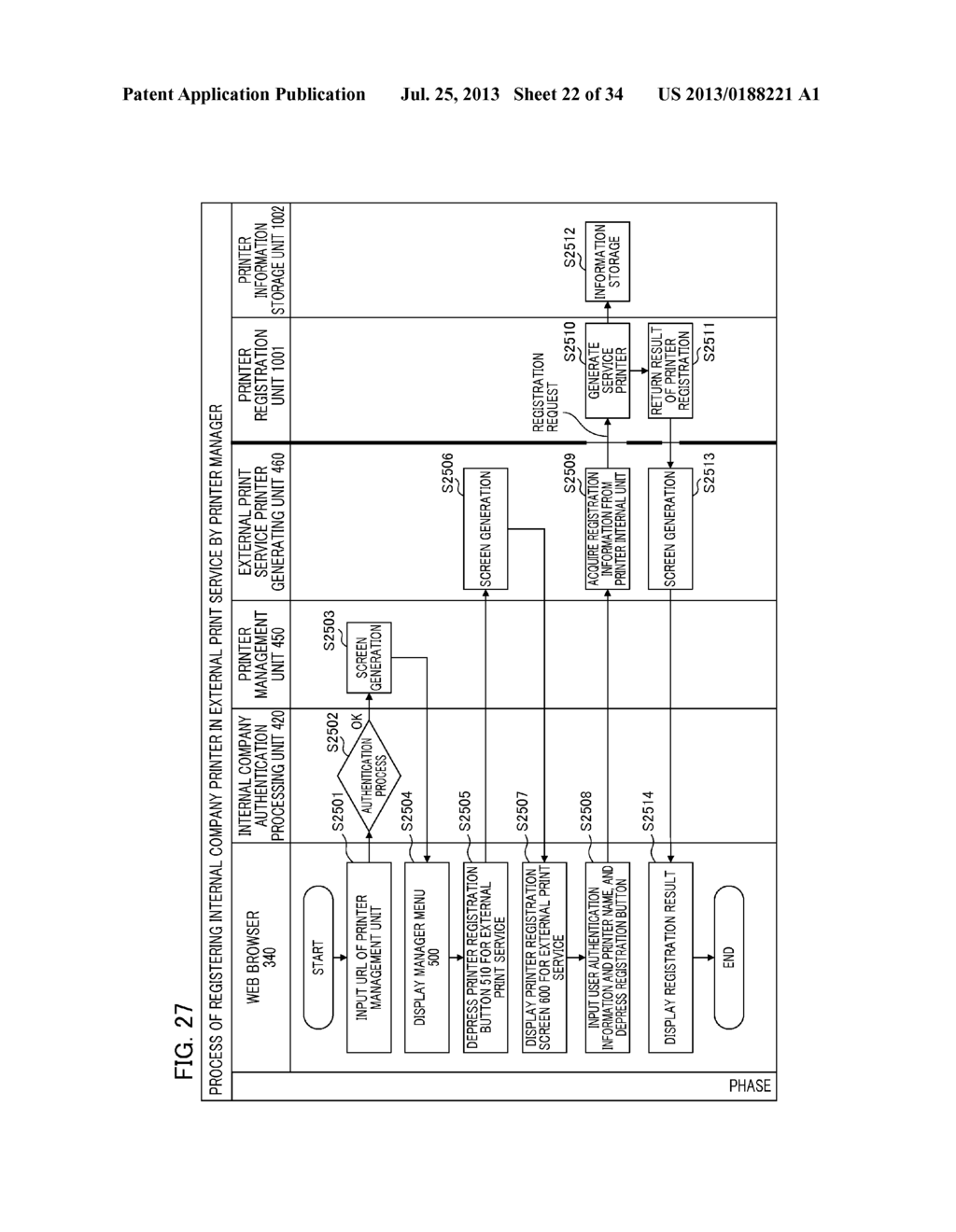 PRINT SYSTEM, IMAGE FORMING DEVICE, INTERMEDIATE PROCESSING DEVICE, WEB     SERVICE PROVISION DEVICE, METHOD OF CONTROLLING PRINT SYSTEM, AND STORAGE     MEDIUM - diagram, schematic, and image 23