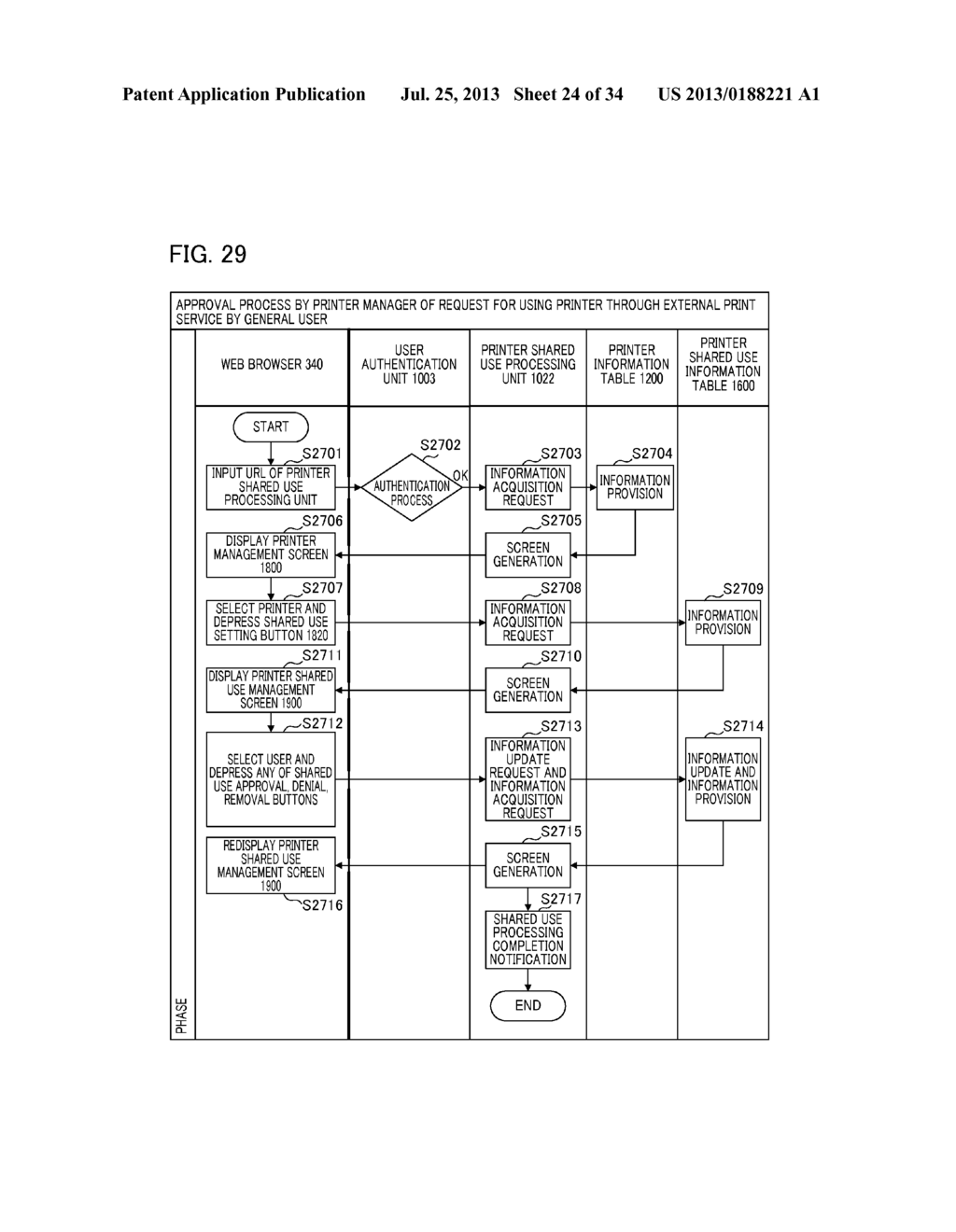 PRINT SYSTEM, IMAGE FORMING DEVICE, INTERMEDIATE PROCESSING DEVICE, WEB     SERVICE PROVISION DEVICE, METHOD OF CONTROLLING PRINT SYSTEM, AND STORAGE     MEDIUM - diagram, schematic, and image 25