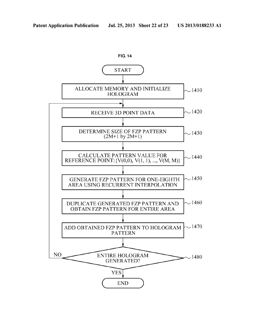 APPARATUS AND METHOD FOR FAST GENERATION OF THREE-DIMENSIONAL (3D)     HOLOGRAM - diagram, schematic, and image 23