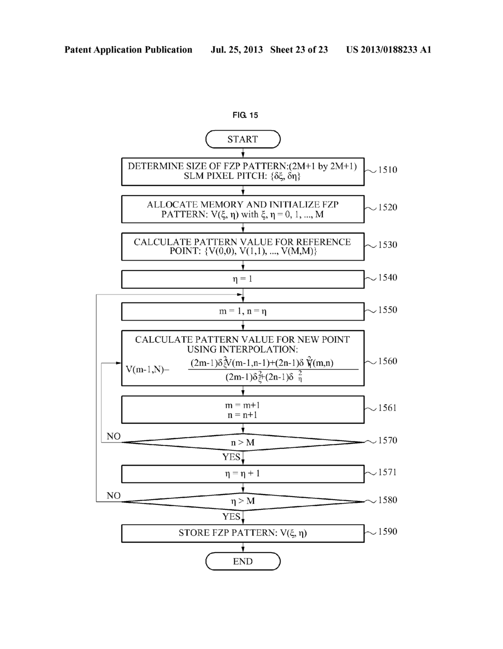 APPARATUS AND METHOD FOR FAST GENERATION OF THREE-DIMENSIONAL (3D)     HOLOGRAM - diagram, schematic, and image 24