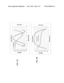 LWIR IMAGING LENS, IMAGE CAPTURING SYSTEM HAVING THE SAME, AND ASSOCIATED     METHOD diagram and image