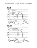 REFLECTIVE OPTICAL ELEMENT AND METHOD OF MANUFACTURING THE SAME diagram and image