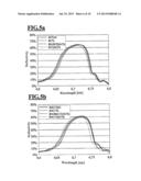 REFLECTIVE OPTICAL ELEMENT AND METHOD OF MANUFACTURING THE SAME diagram and image