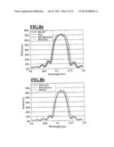 REFLECTIVE OPTICAL ELEMENT AND METHOD OF MANUFACTURING THE SAME diagram and image