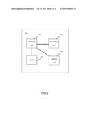 EYEWEAR DEVICE FOR TRANSMITTING SIGNAL AND COMMUNICATION METHOD THEREOF diagram and image