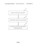 EYEWEAR DEVICE FOR TRANSMITTING SIGNAL AND COMMUNICATION METHOD THEREOF diagram and image