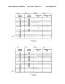 DISK DRIVE AND METHOD FOR ARRANGING AND MANAGING CALIBRATION AREA IN DISK     DRIVE diagram and image