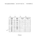 DISK DRIVE AND METHOD FOR ARRANGING AND MANAGING CALIBRATION AREA IN DISK     DRIVE diagram and image