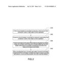 METHOD OF OPERATING INTEGRATED CIRCUIT BREAKER MODULE FOR SOLAR POWER     SYSTEM diagram and image