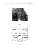 CERAMIC COMPOSITION AND A LAMINATED CERAMIC ELECTRONIC COMPONENT INCLUDING     THE SAME THEREOF diagram and image