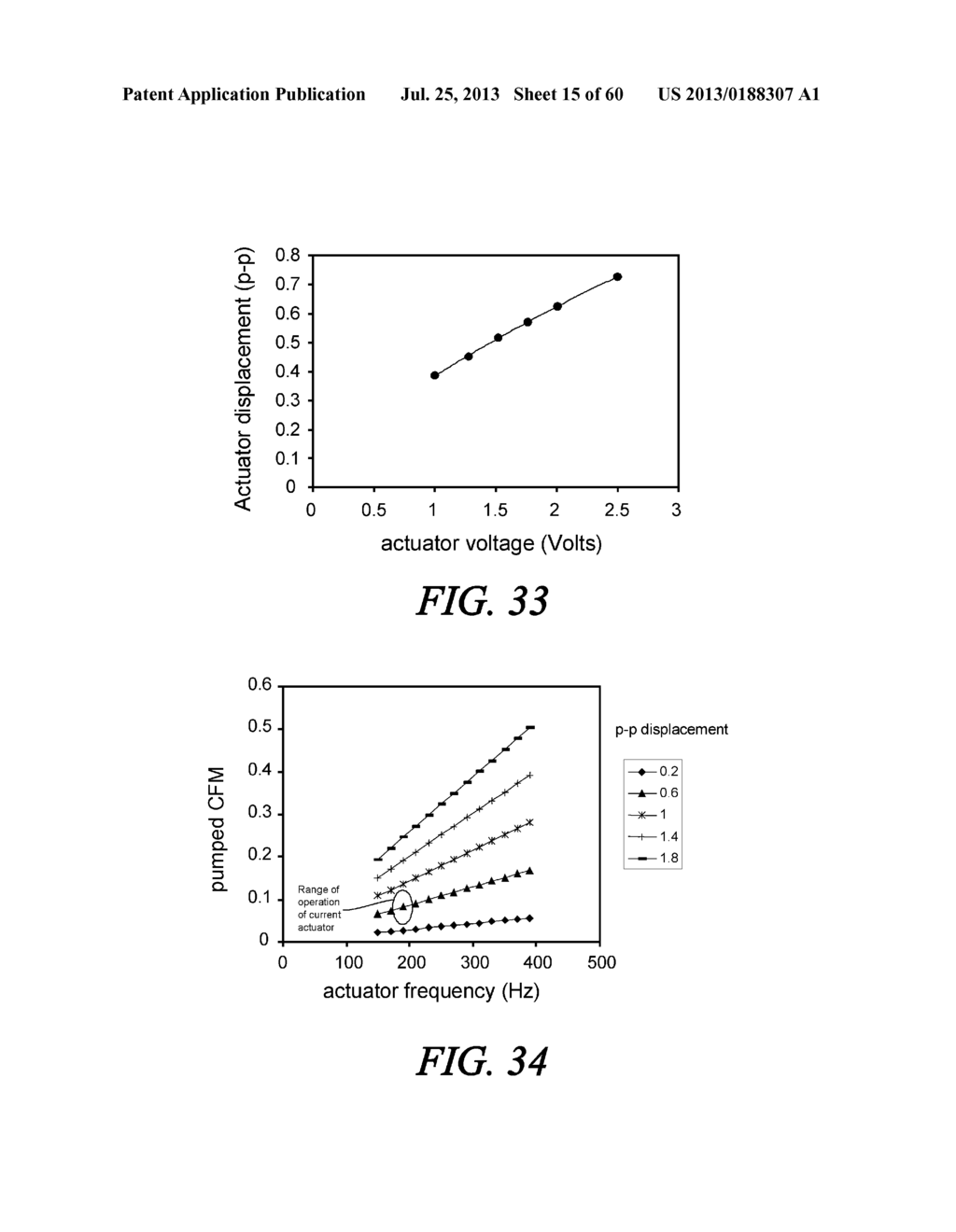 Synthetic Jet Ejector For The Thermal Management of PCI Cards - diagram, schematic, and image 16