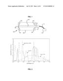 SOLID STATE  CONTINUOUS WHITE LIGHT SOURCE diagram and image