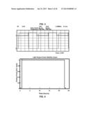 SOLID STATE  CONTINUOUS WHITE LIGHT SOURCE diagram and image